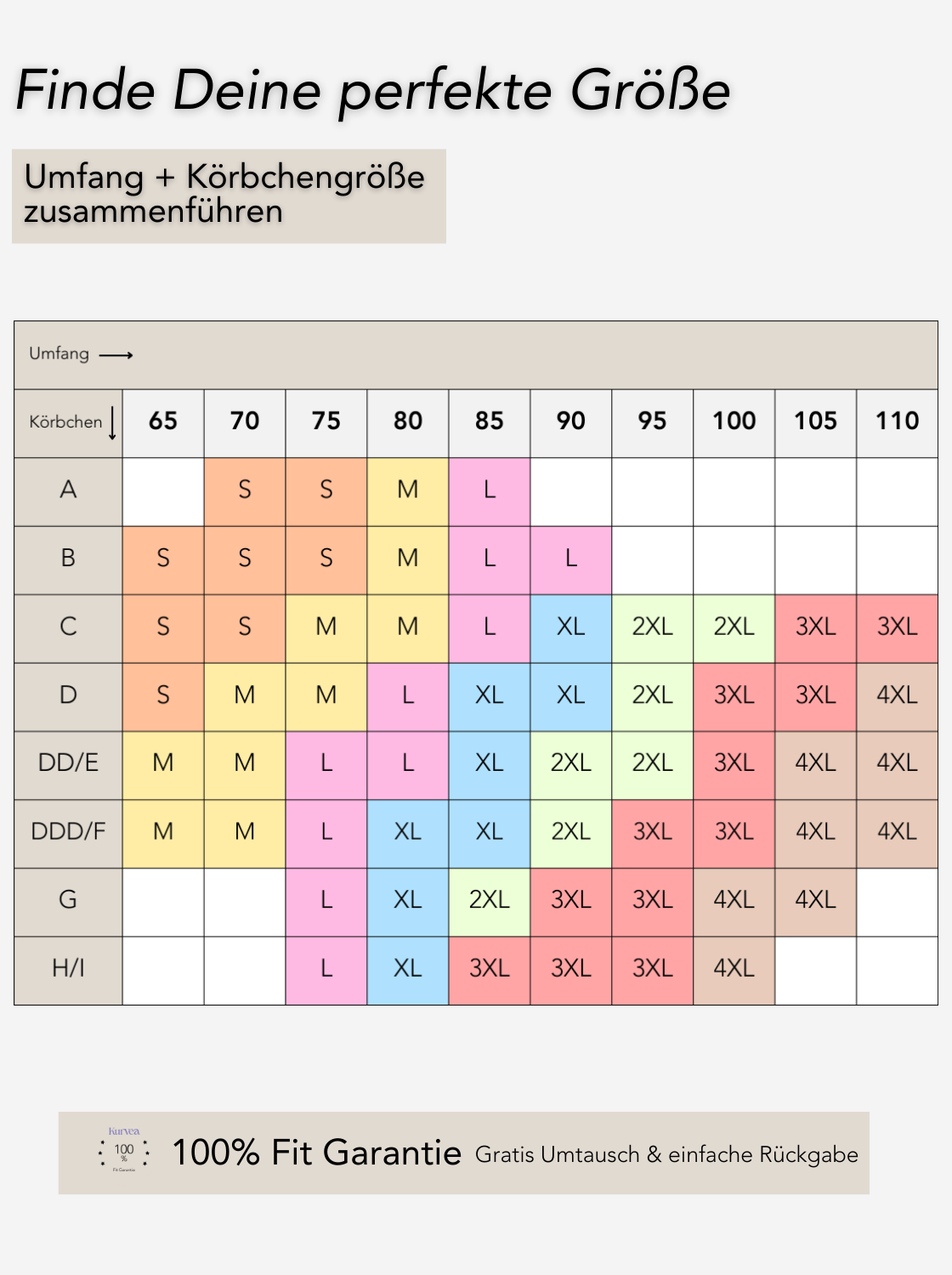 Valenzora | Alltagswäsche-Büstenhalter ohne Bügel