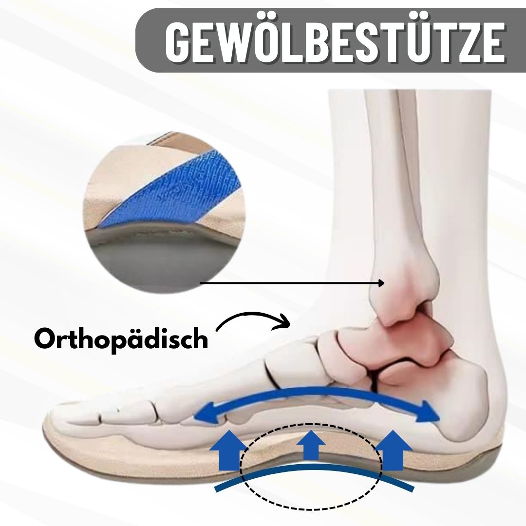 Valenzora | Orthopedic Pain Relieving Sandals for Women