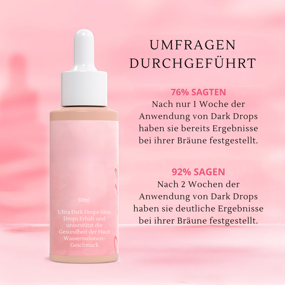 Valenzora | Natürliche Bräunungstropfen