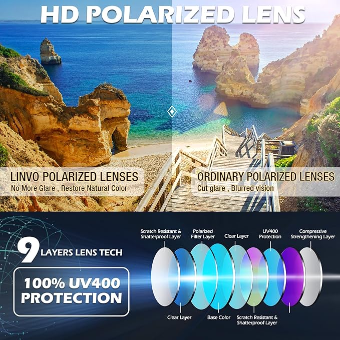 Valenzora | Polarisierte Sonnenbrille im 80er-Jahre-Retro-Stil